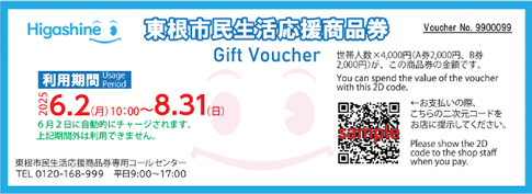 商品券イメージ